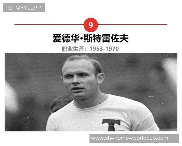 近代足球明星盘点:那些改变历史的传奇球员与他们的辉煌成就 近代足球明星盘点:那些改变历史的传奇球员与他们的辉煌成就